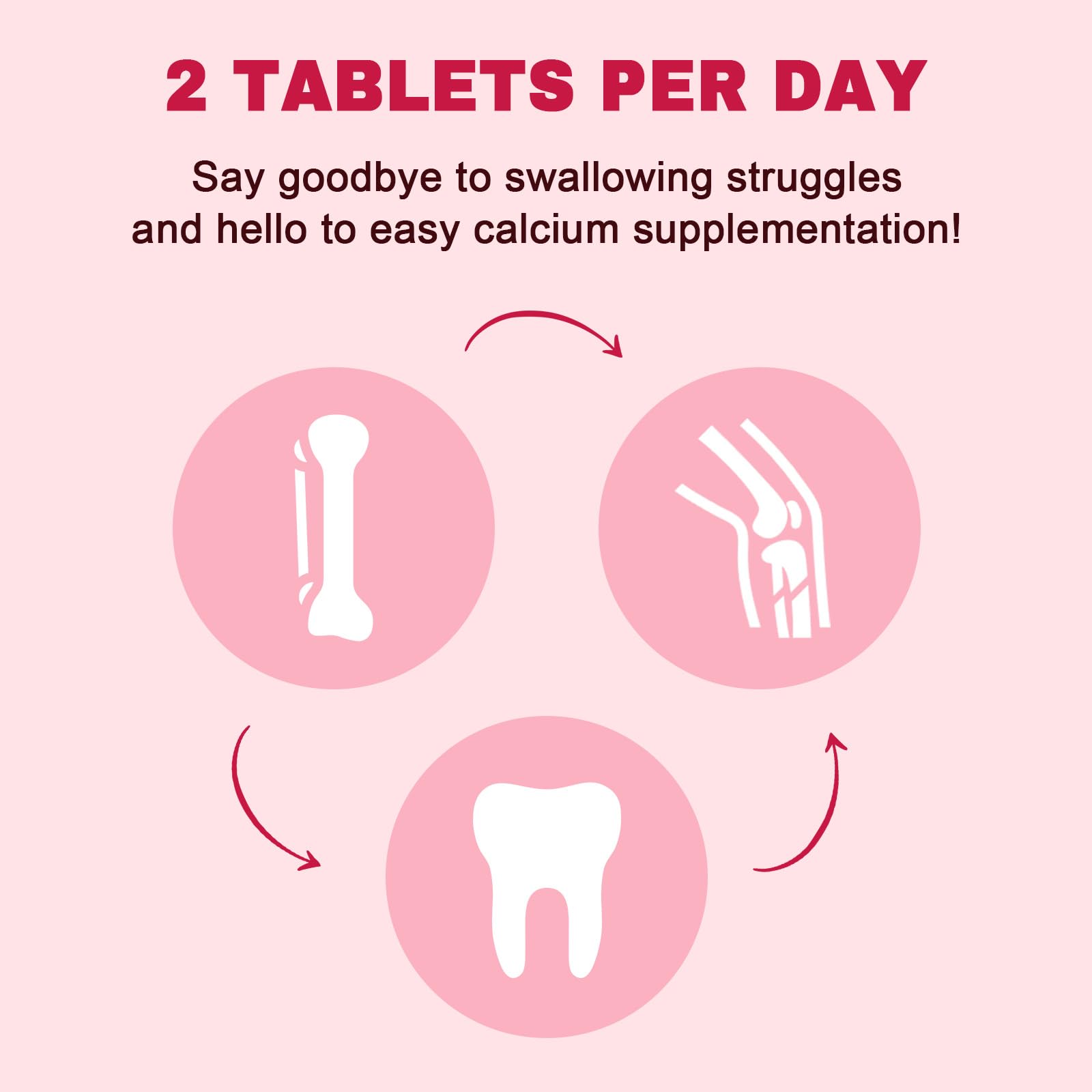 Concept illustrating improved calcium absorption with Vitamin D3