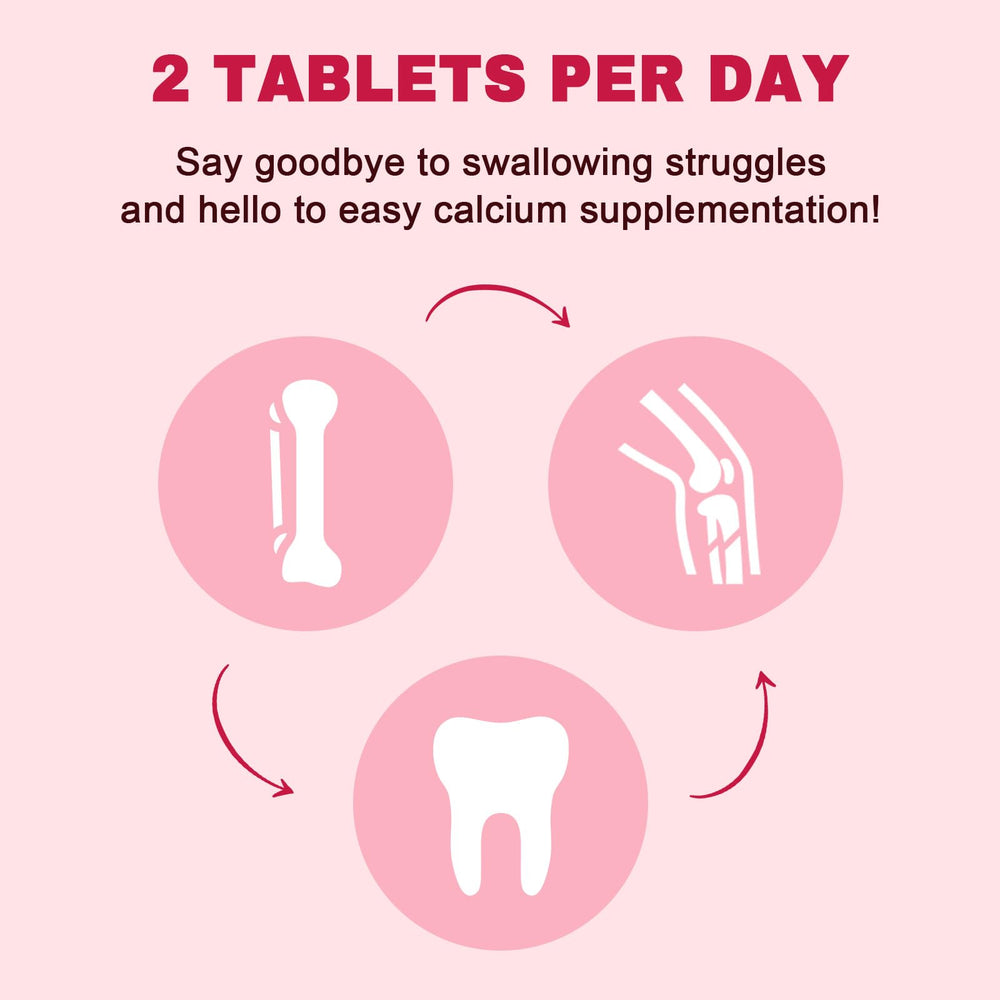 Concept illustrating improved calcium absorption with Vitamin D3