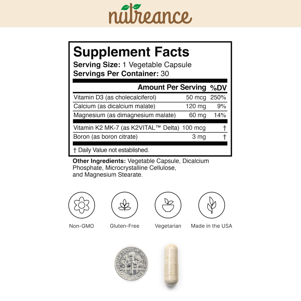 Visual representation of Calciven ingredients for bone support
