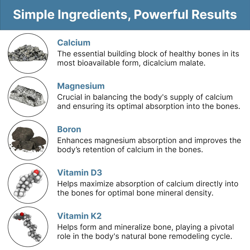 Close up of Calciven bottle label showing key ingredients