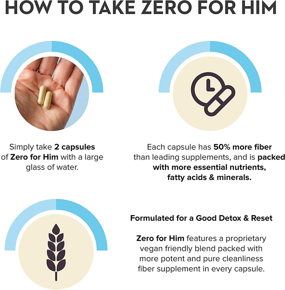 Vegan, Halal, and Kosher certified fiber capsules