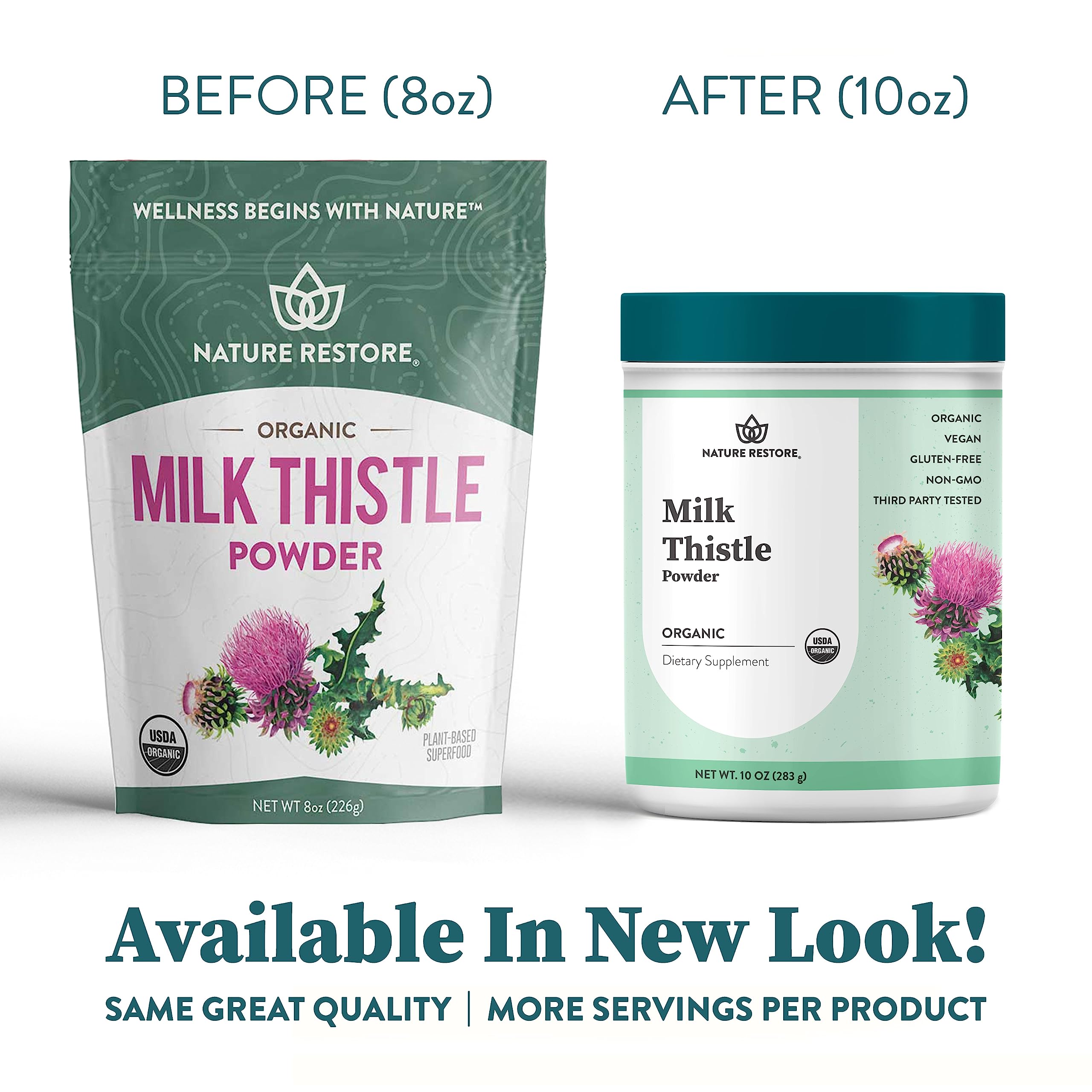 Ingredients list for Nature Restore Milk Thistle Seed Powder
