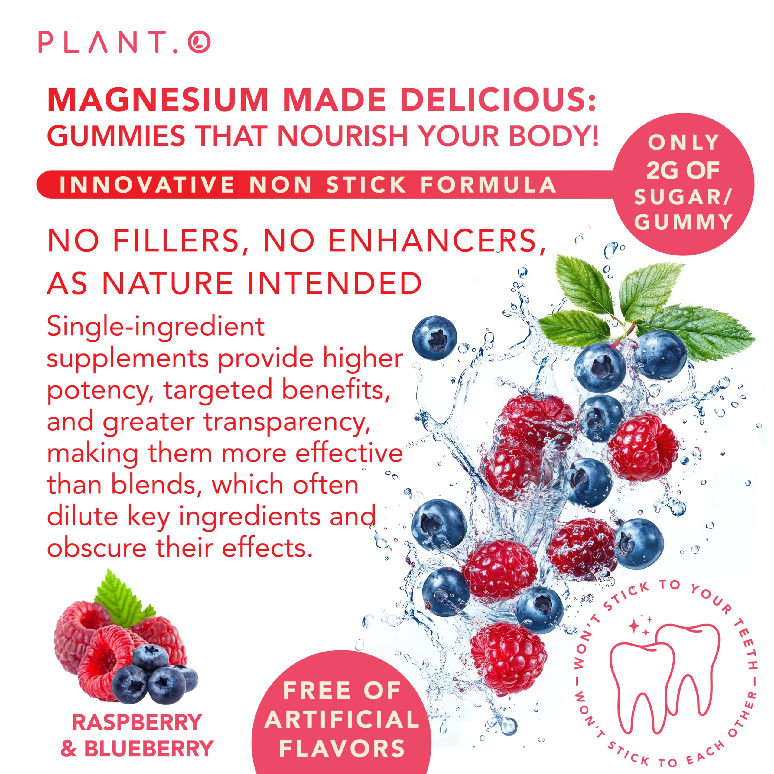 Illustration of non-stick gummies formula
