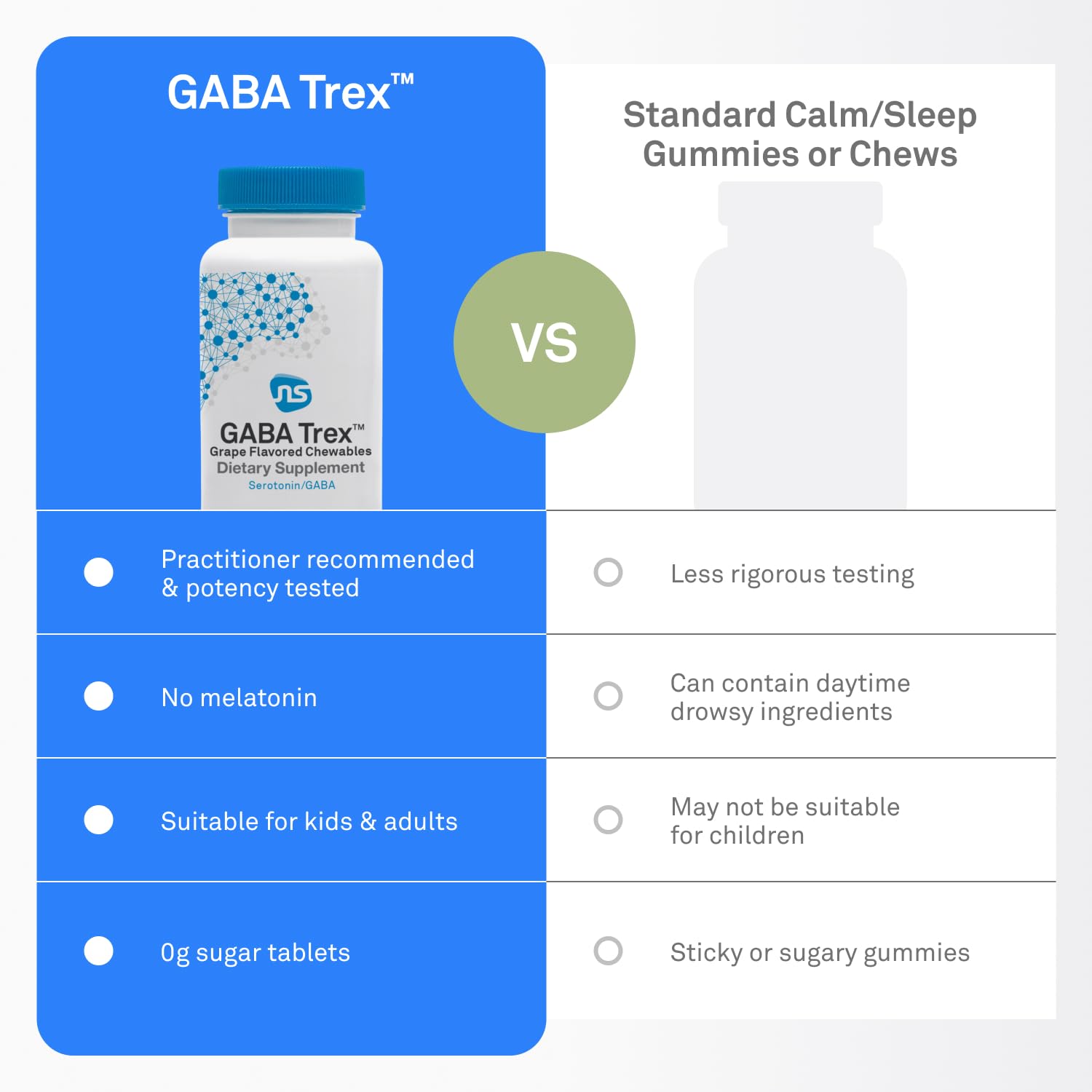 Concept image illustrating daytime calm and evening relaxation.