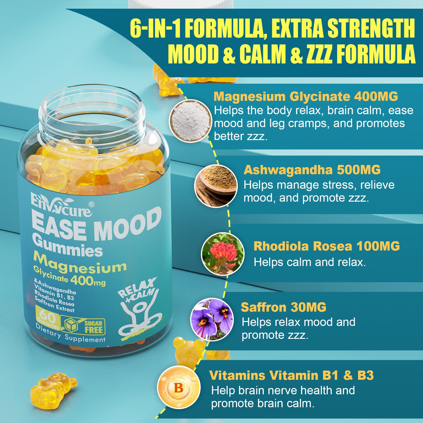 Close-up of gummies with calm and energy support theme