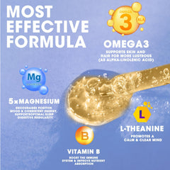 Graphic highlighting calmness and sleep support from magnesium liquid