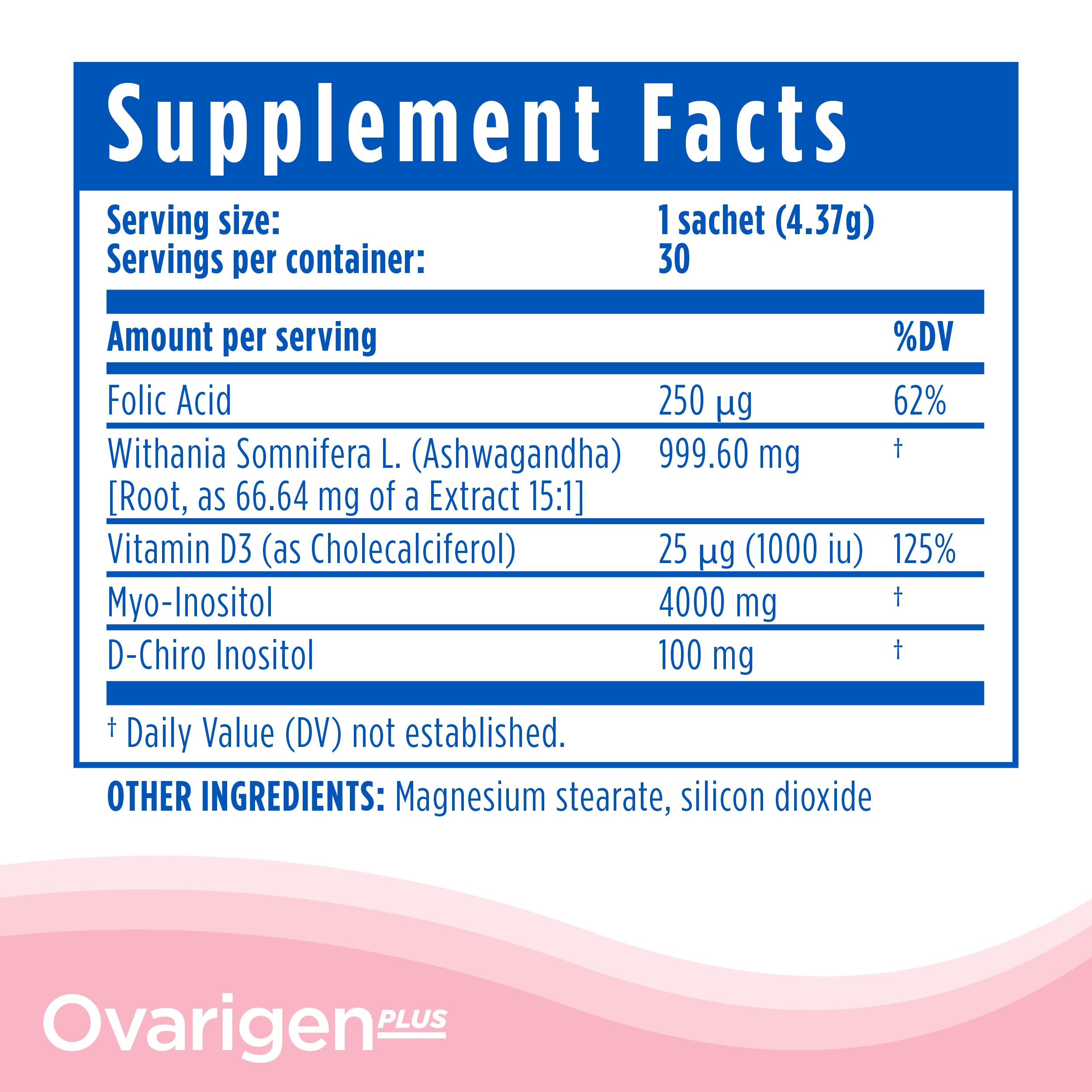Concept image highlighting hormone balance support from CalmCo Ovarigen Plus