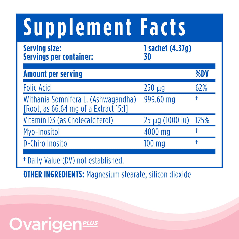 Concept image highlighting hormone balance support from CalmCo Ovarigen Plus
