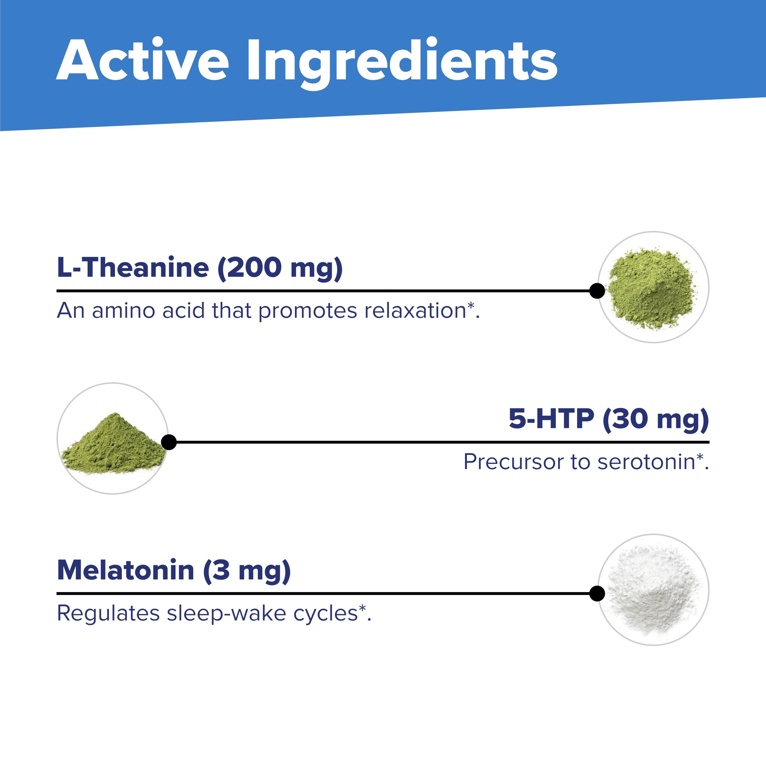 Calming Formula ingredients: L-Theanine, 5-HTP, Melatonin