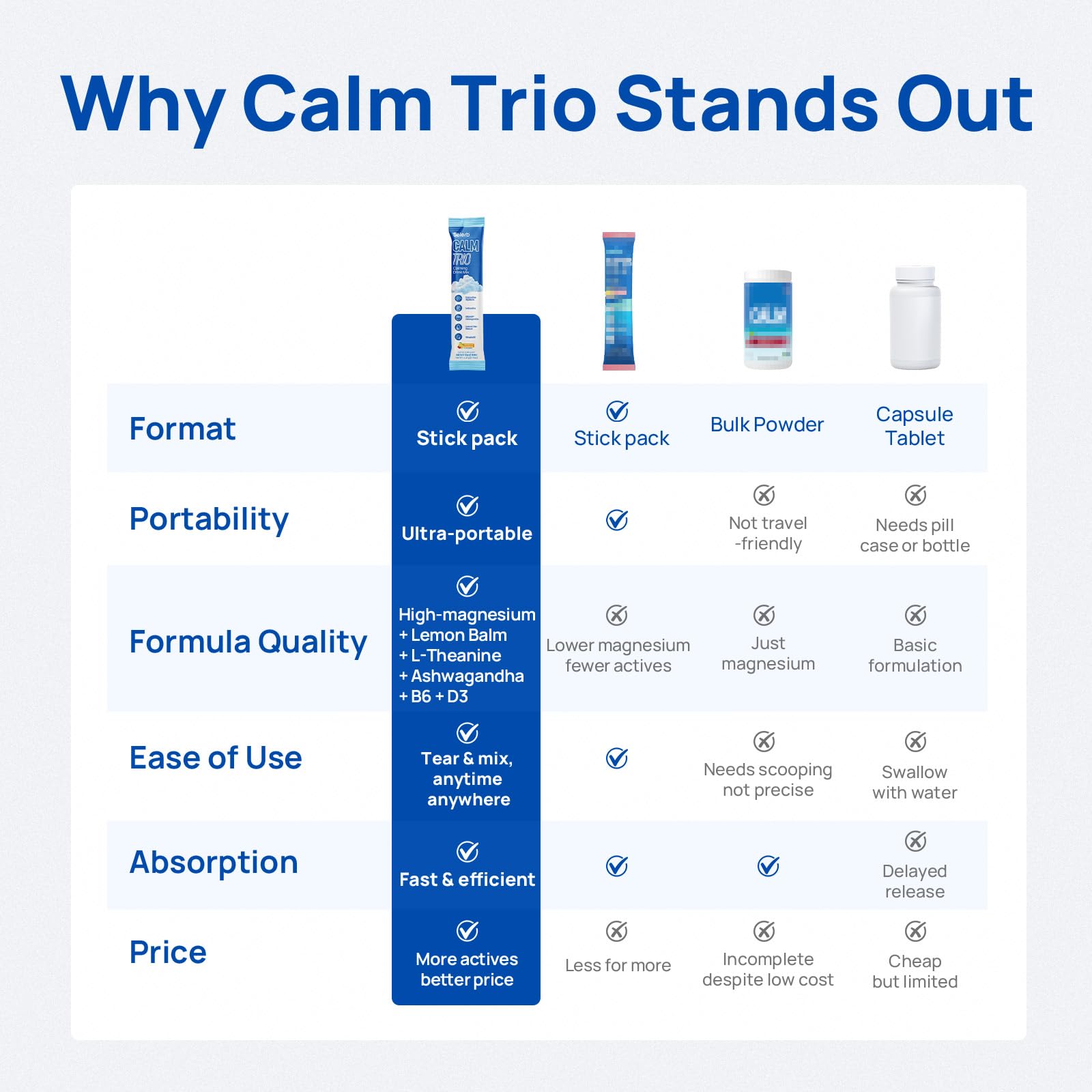 Serving scoop showing 150 mg magnesium per serving