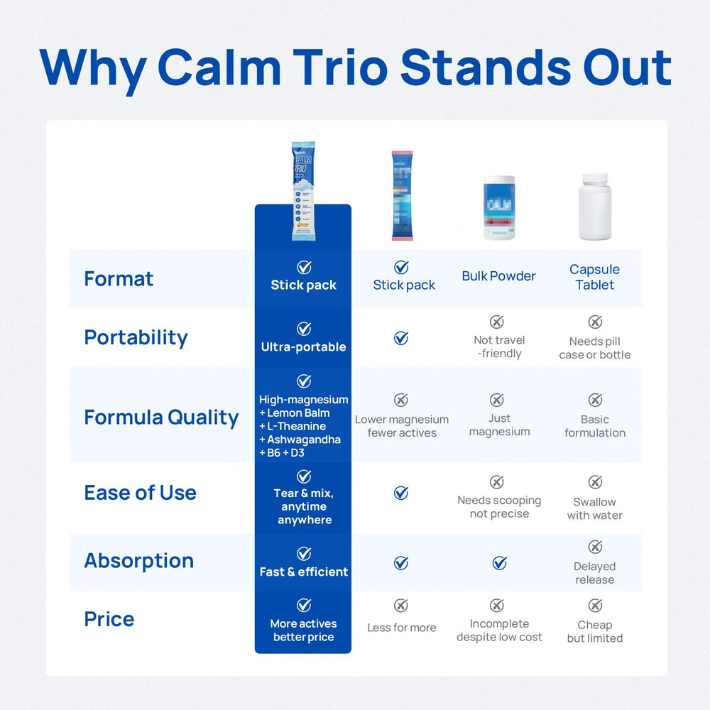 Serving scoop showing 150 mg magnesium per serving