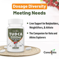 Supplement facts panel for Canarata TUDCA