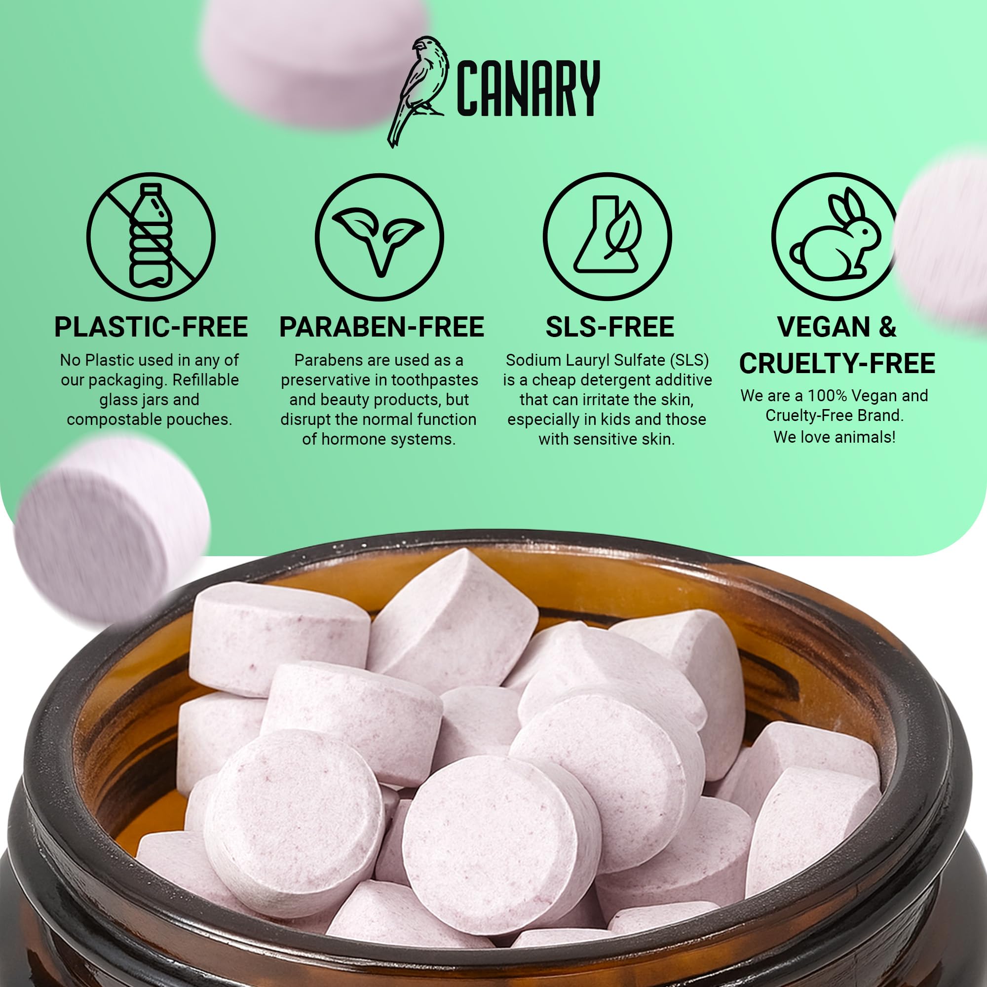Assorted Canary toothpaste tablets Coconut Mint flavor