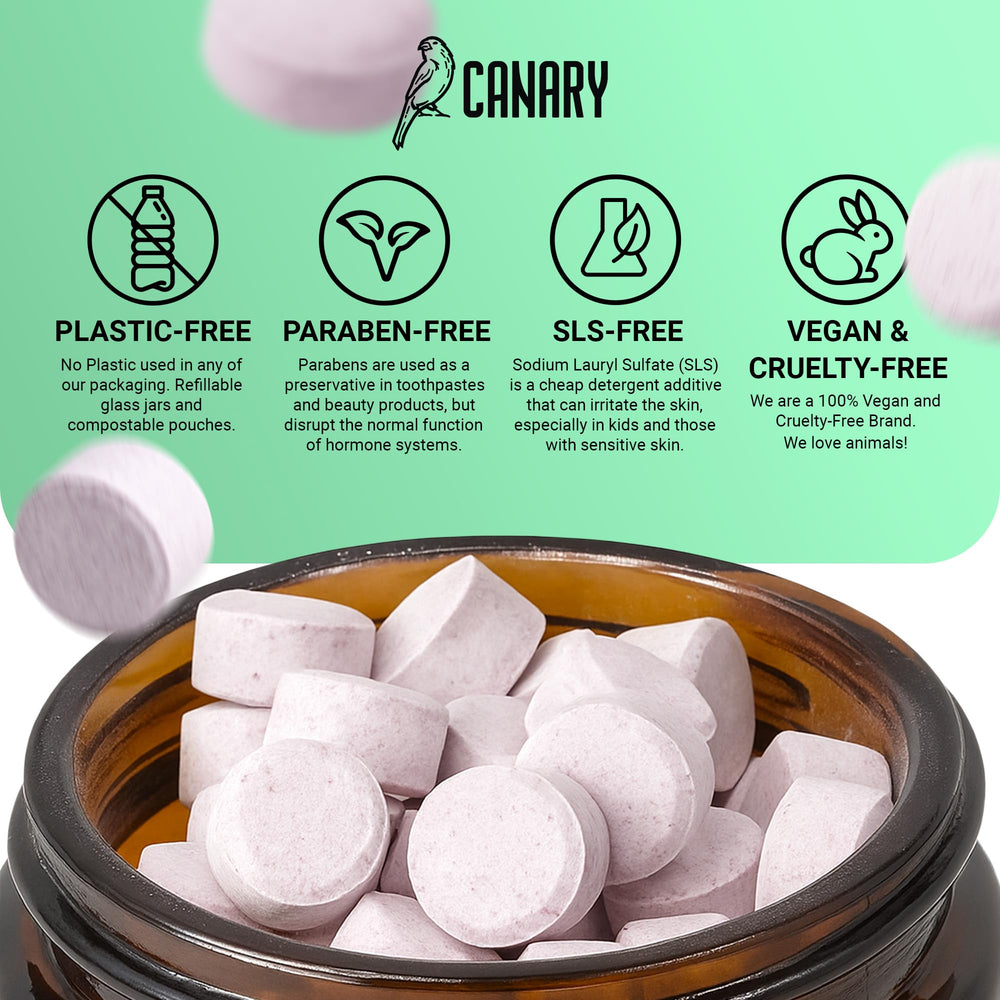 Assorted Canary toothpaste tablets Coconut Mint flavor