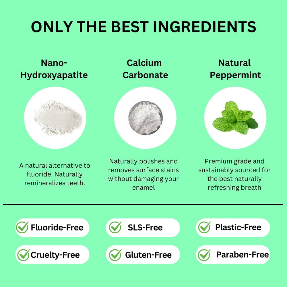 Eco-friendly, plastic-free vegan toothpaste tablets packaging