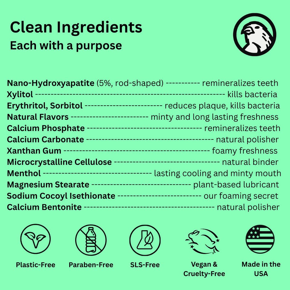 Travel-friendly toothpaste tablets with foaming action demonstration