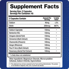 Sodium caprylate ingredient highlighted for Candid-X