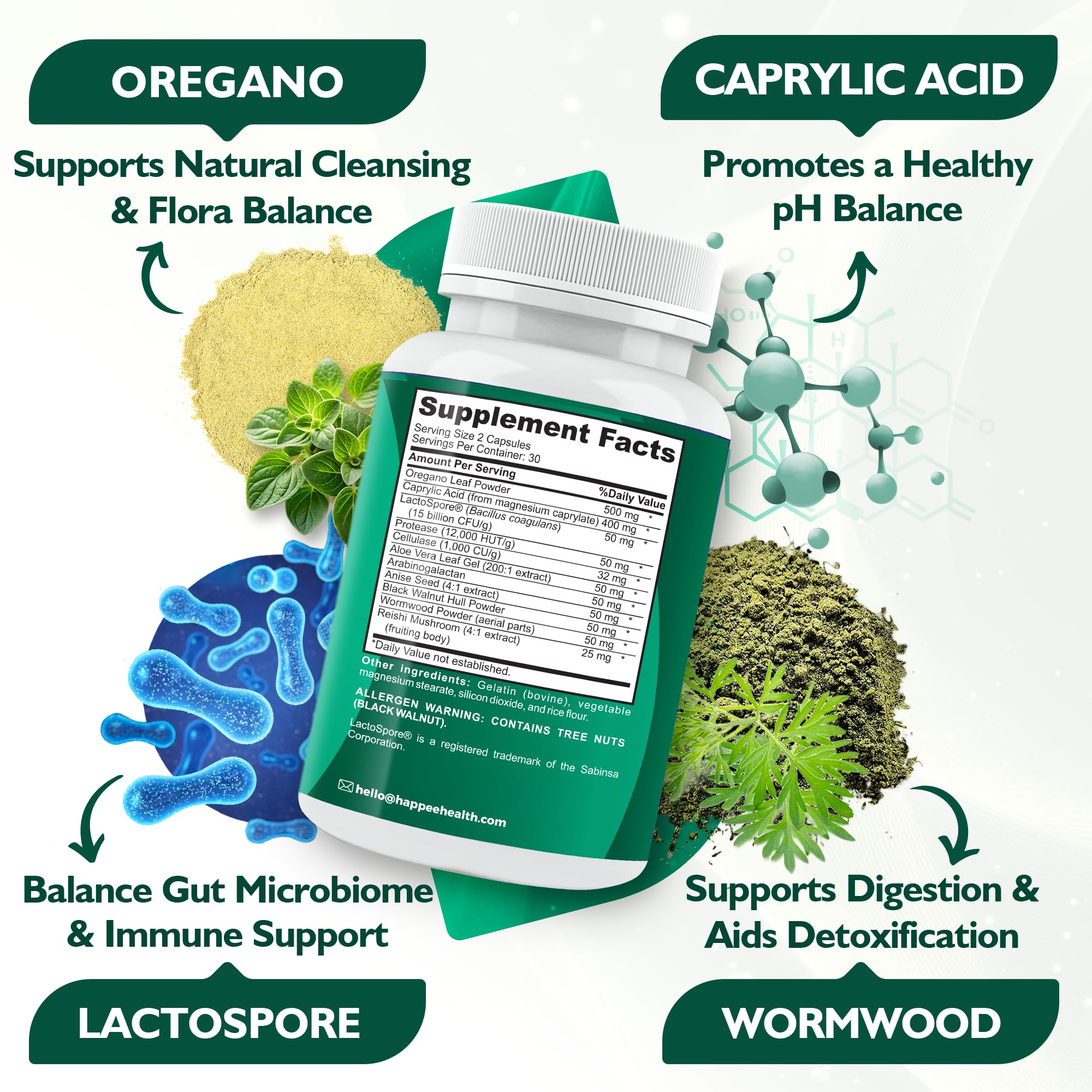 Graphic showing digestive health and gut flora balance with Candida Complex
