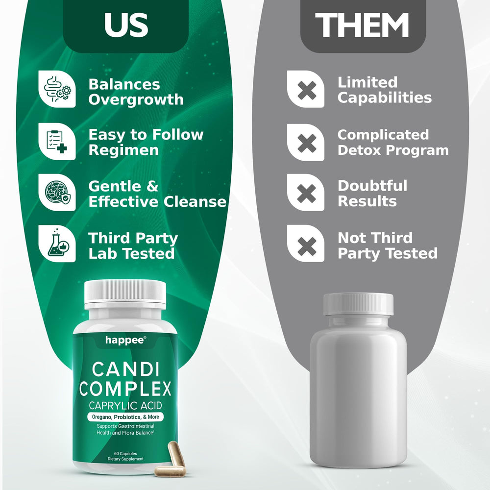 Manufacturing facility in the USA for Candida Complex (GMP-certified)