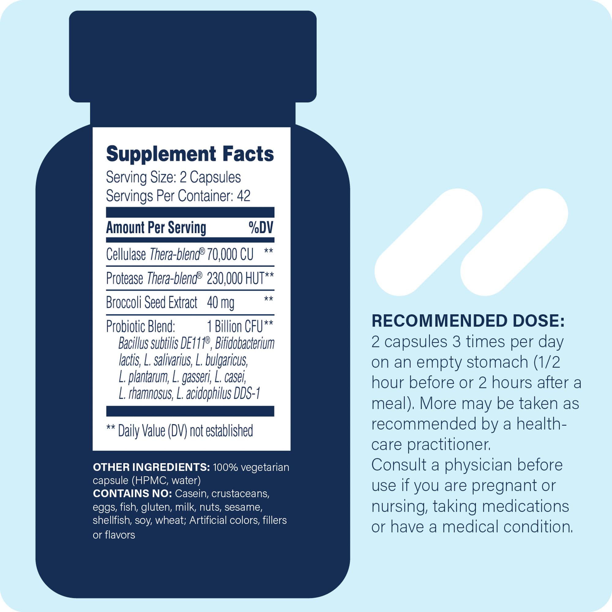 Close-up of probiotic capsules for Candidase Pro