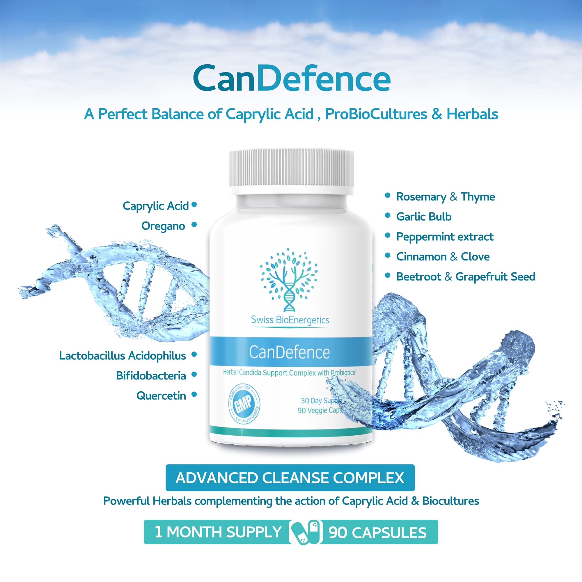 CanDefence packaging and US cGMP standards