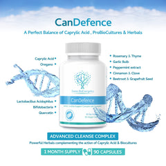 CanDefence packaging and US cGMP standards