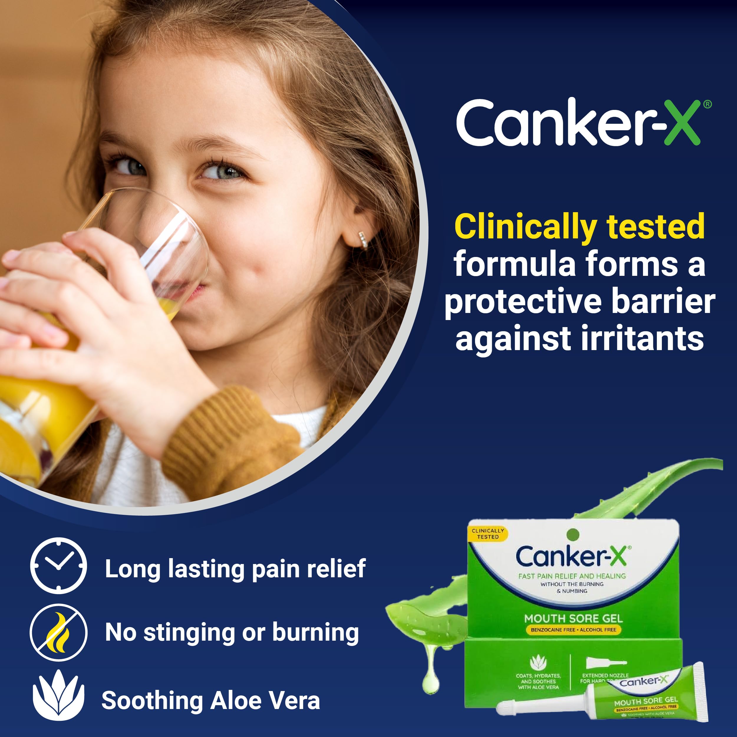 Gel applied to a mouth sore showing protective coating