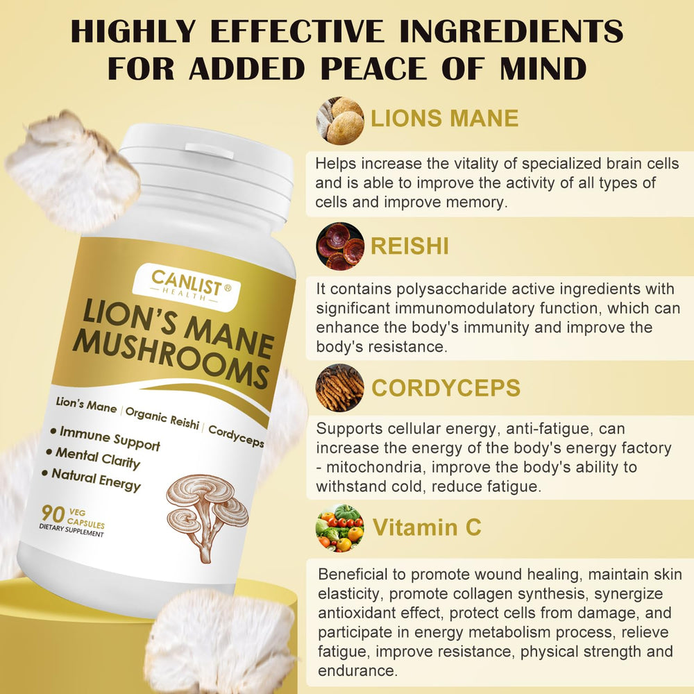 Front view of CANLIST 90 capsules bottle