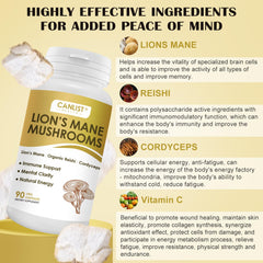 Front view of CANLIST 90 capsules bottle