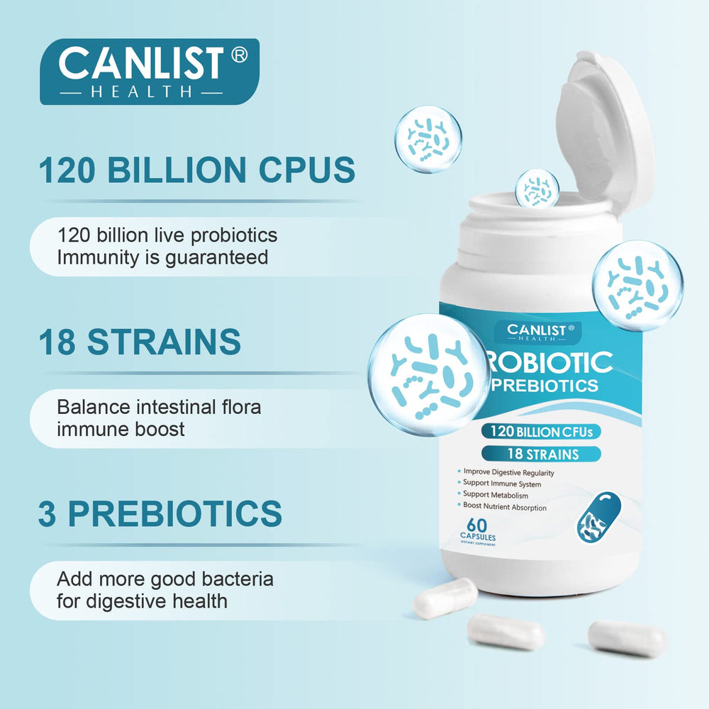CANLIST Probiotics 18 strains label