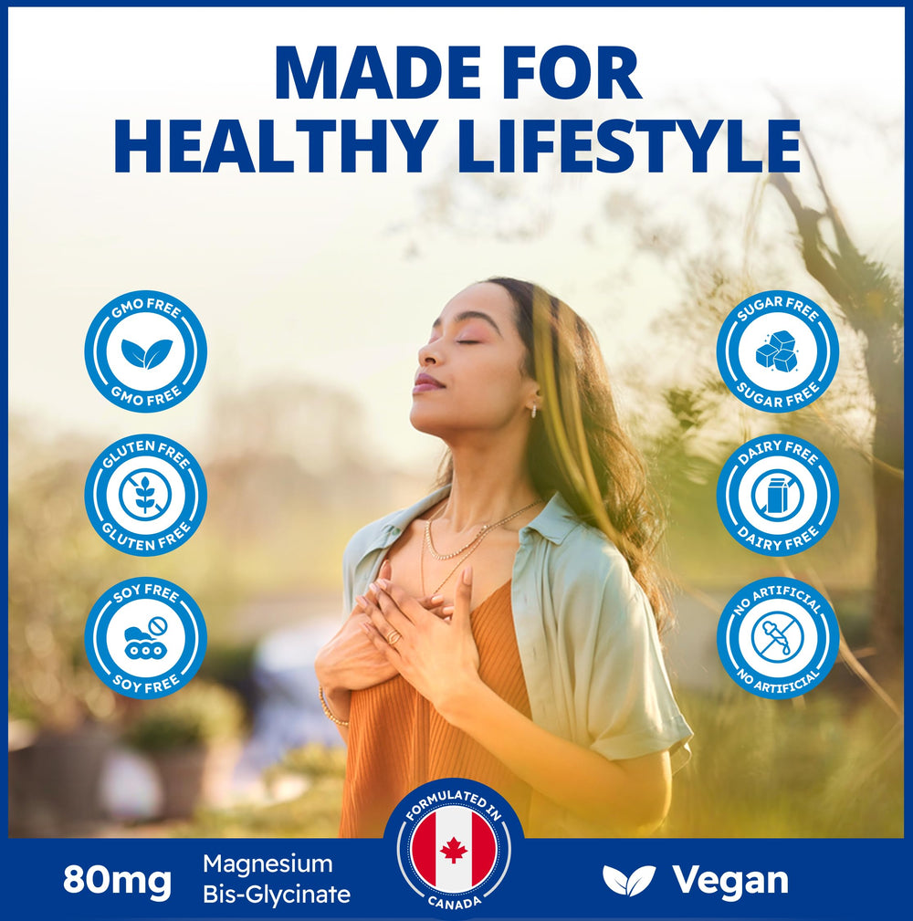 Vitamin B5, B6, and Vitamin C icons for CanPrev product