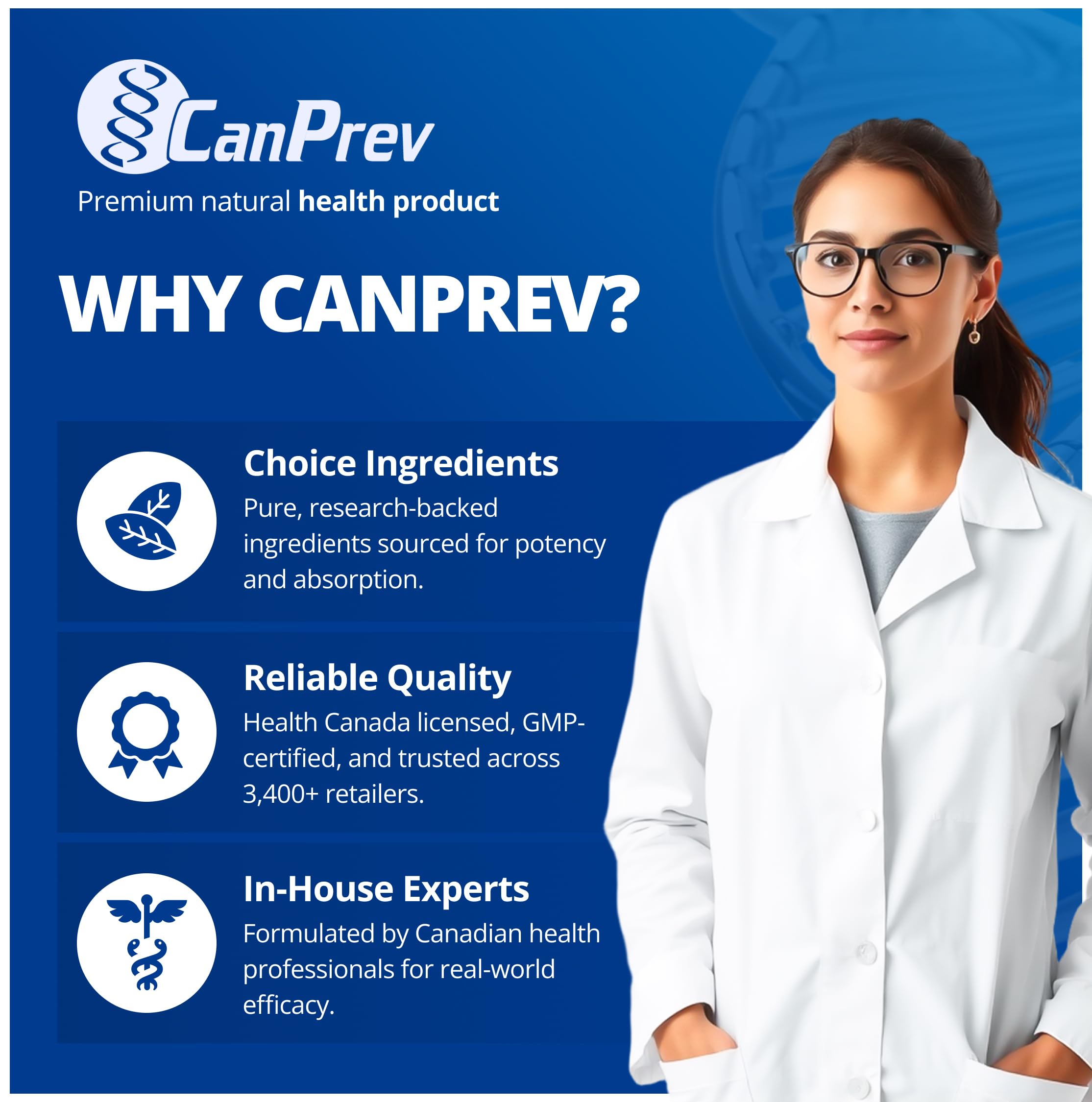 CanPrev Synergy B Complex ingredients listing