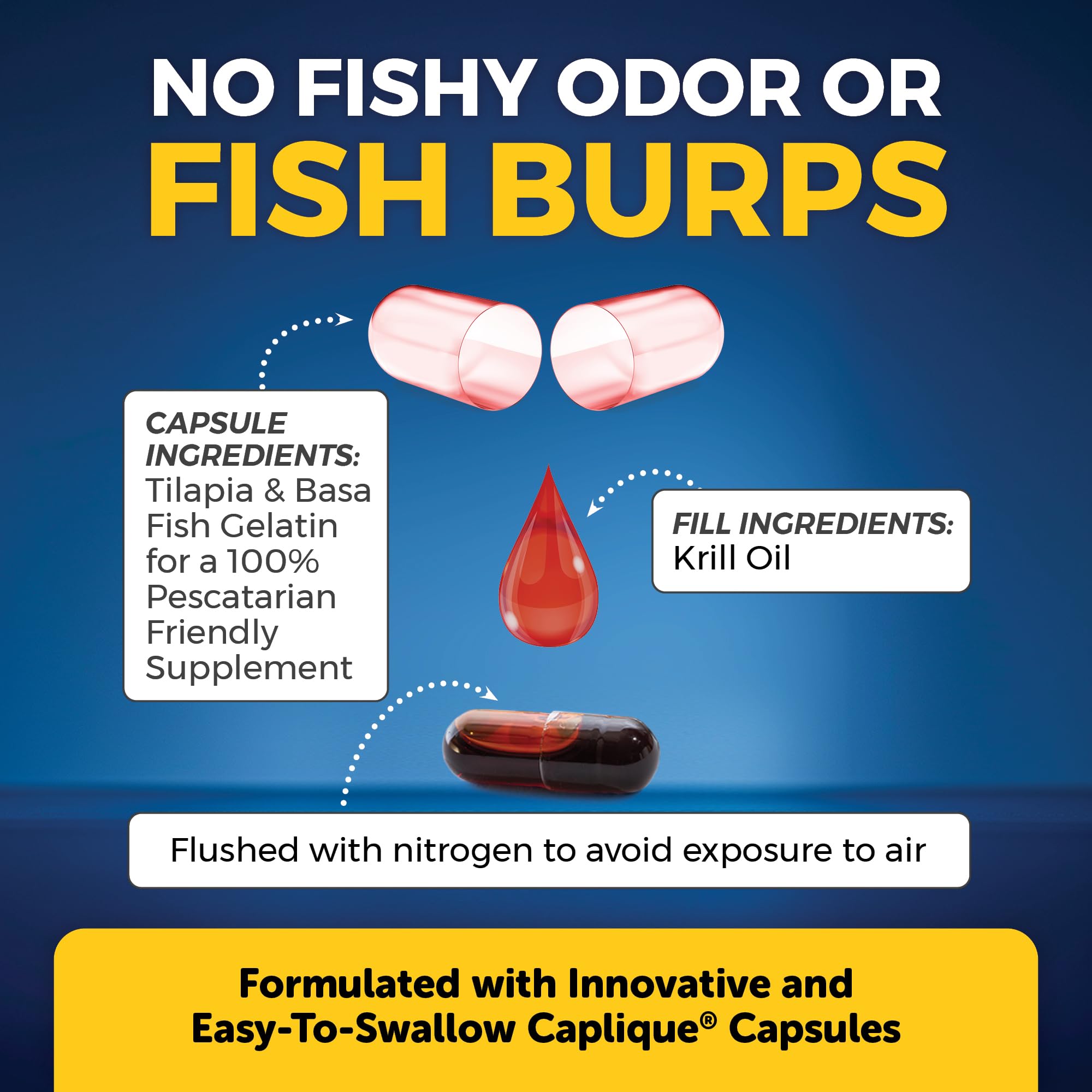 Caplique encapsulated krill oil capsules to prevent fishy burps