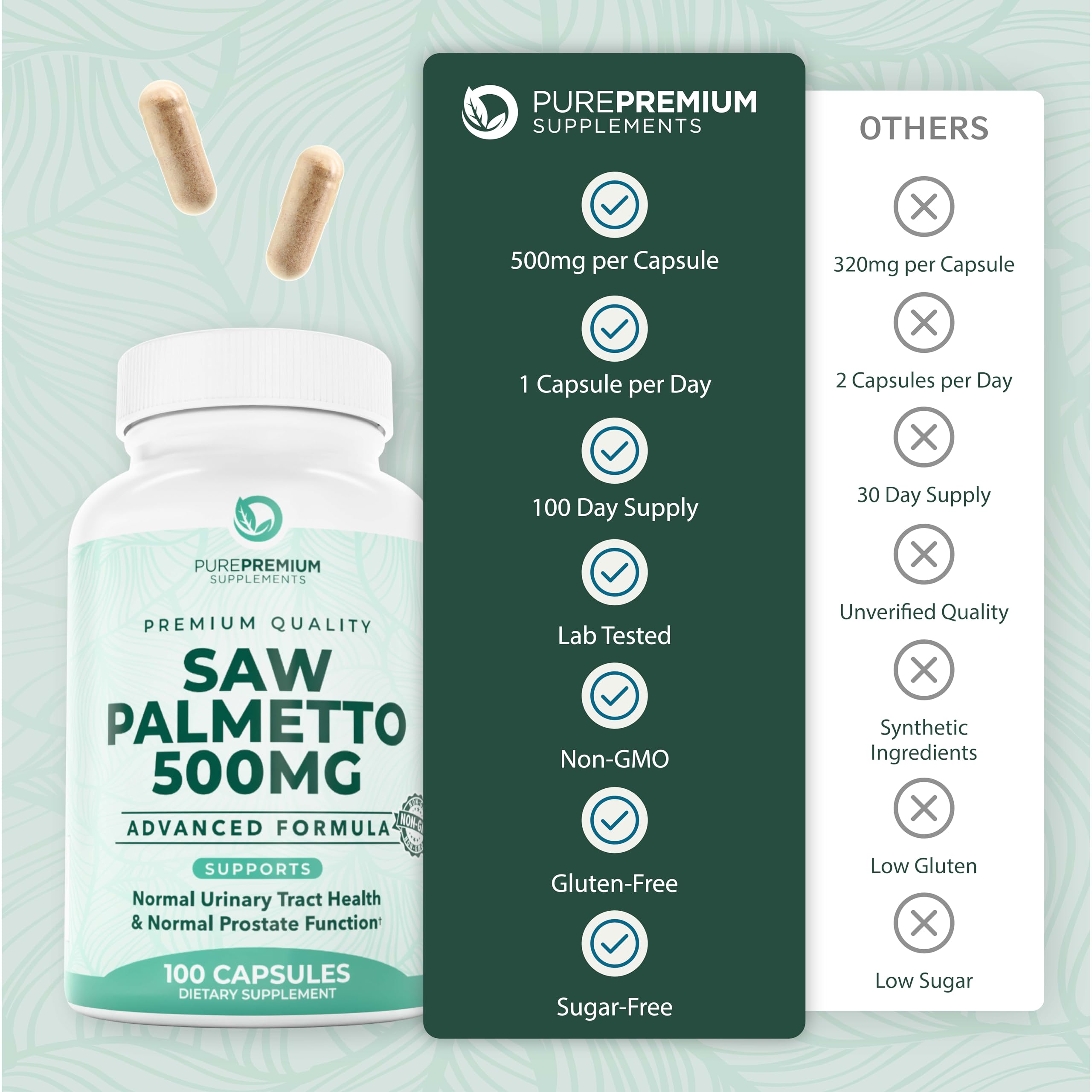 Capsule close-up of PurePremium supplement