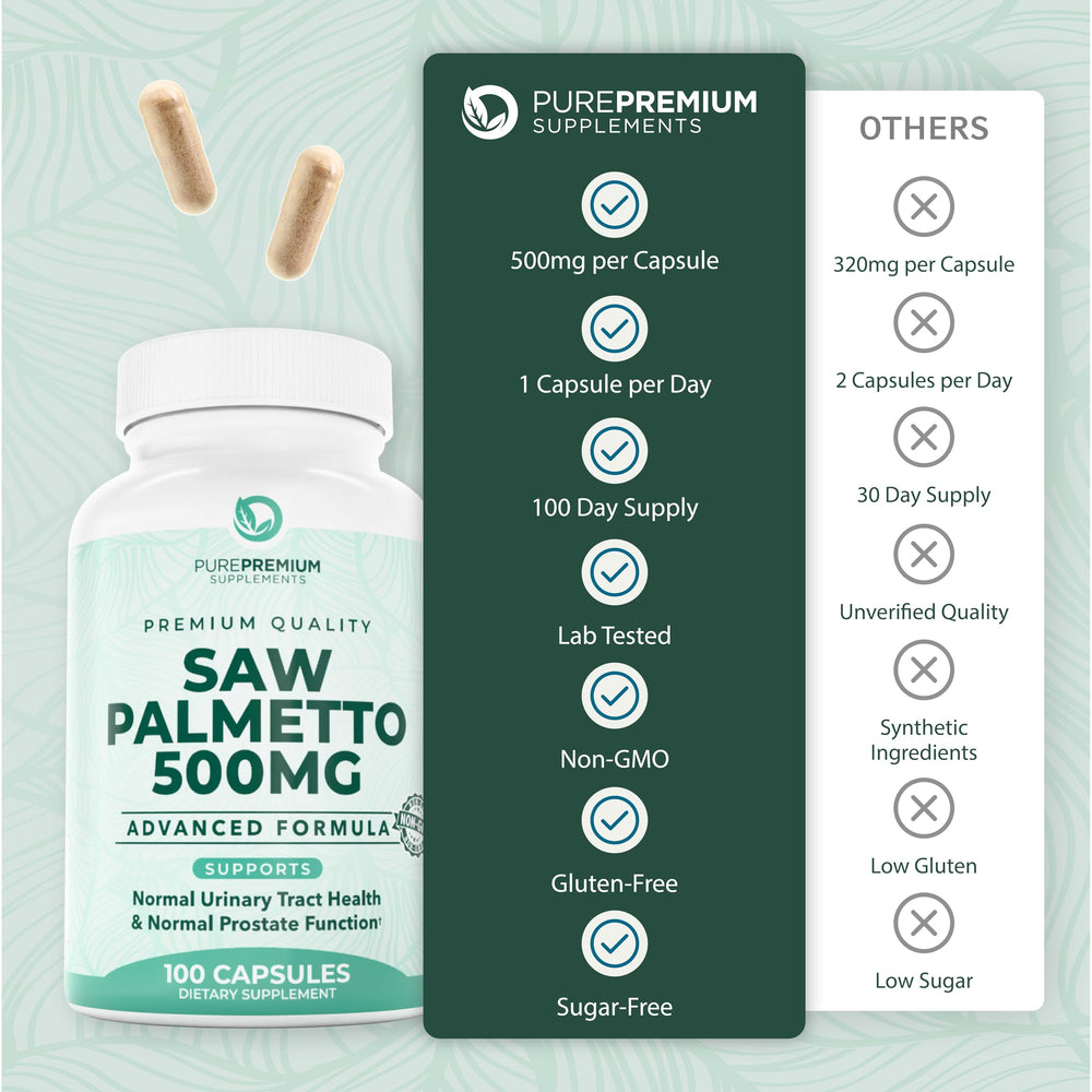 Capsule close-up of PurePremium supplement