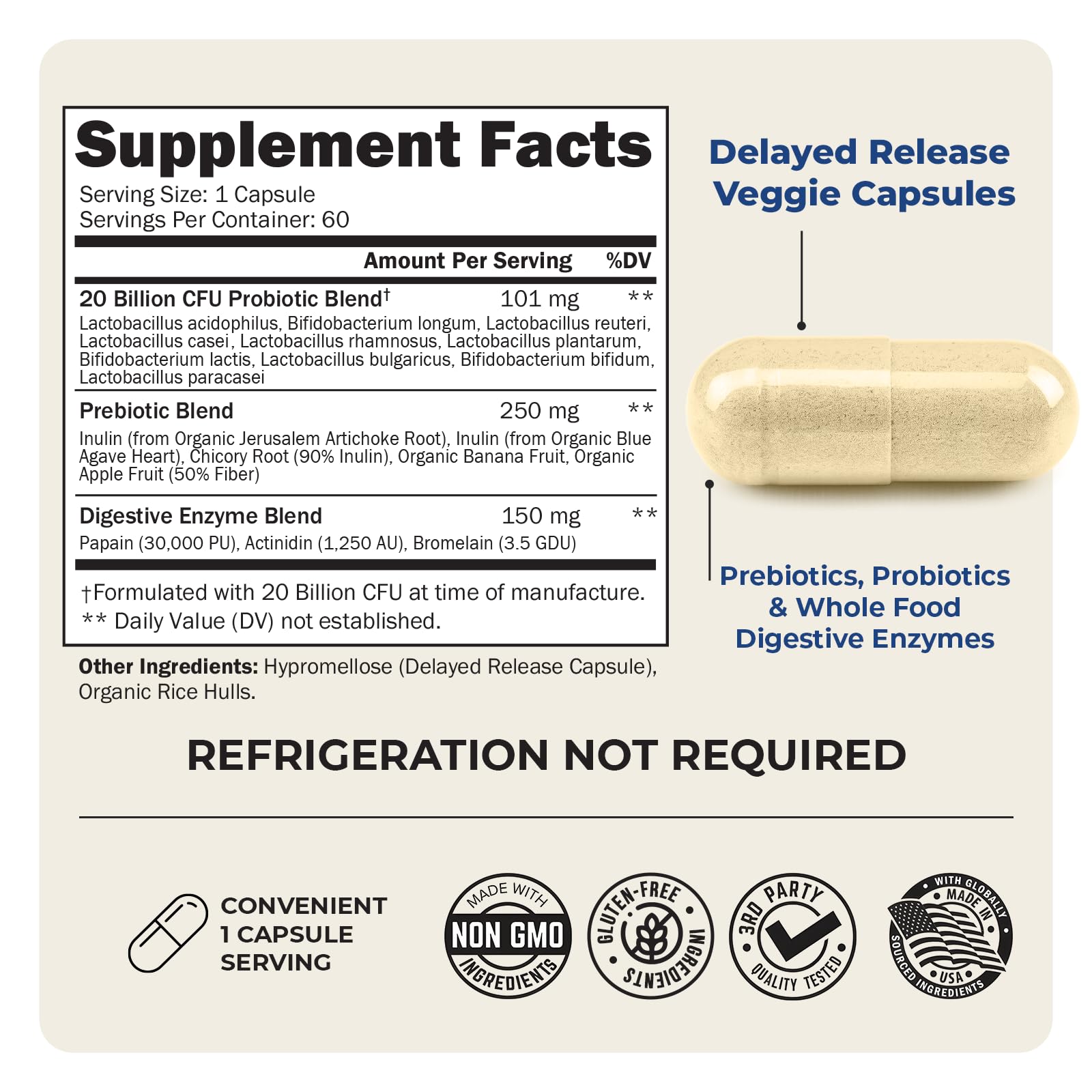 60 capsules bottle highlighting dosage