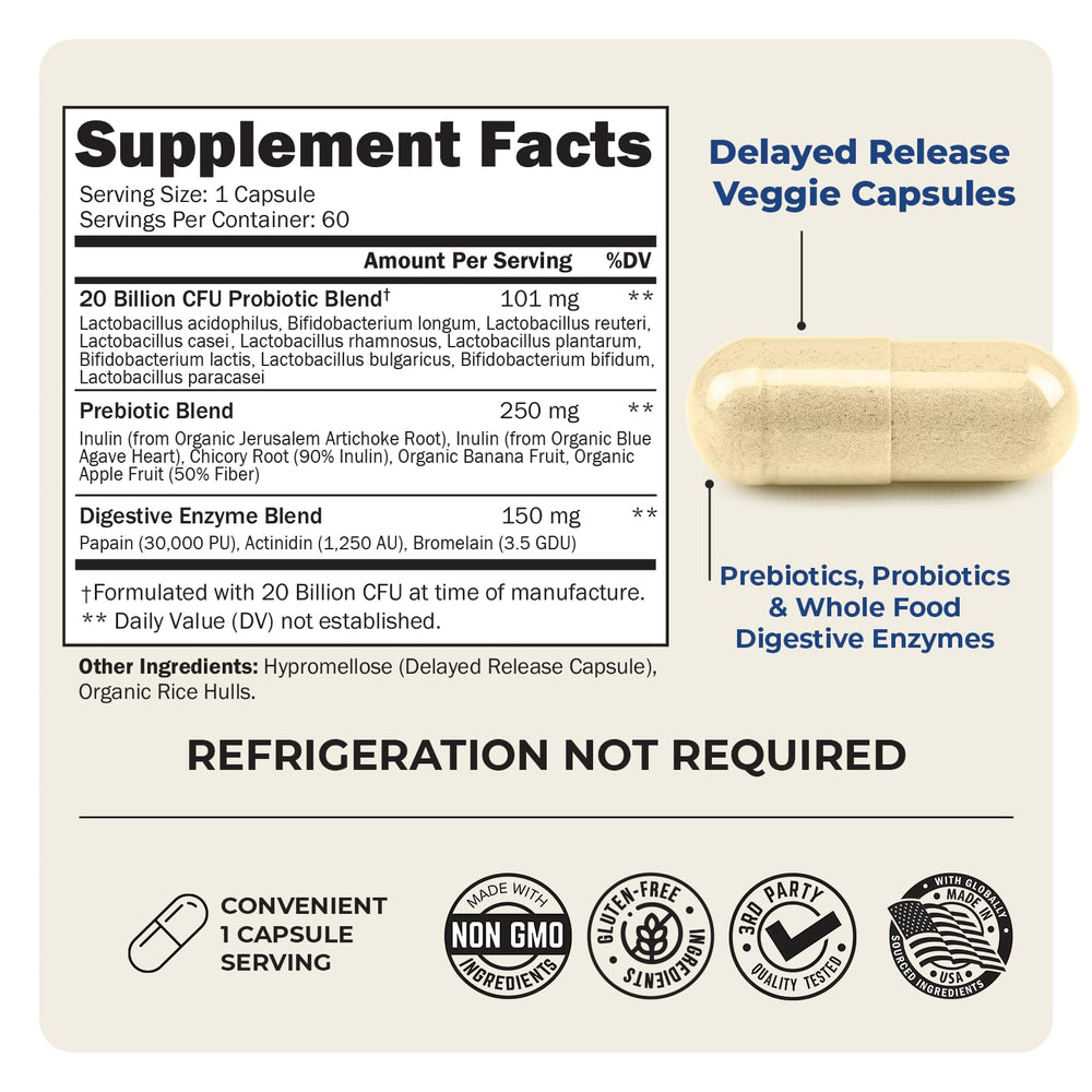 60 capsules bottle highlighting dosage