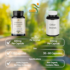 Close-up of 120 vegetarian capsules