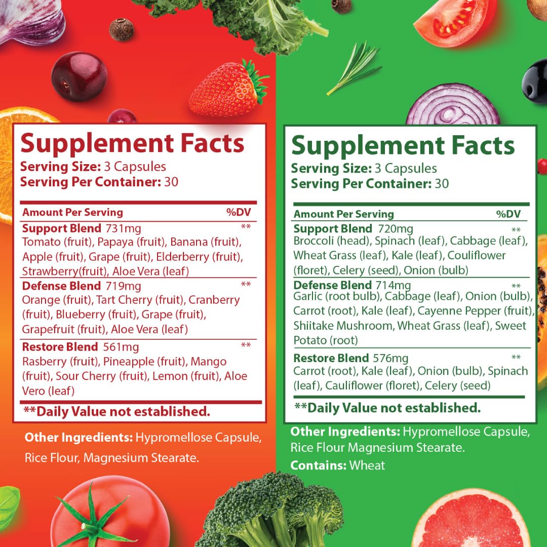 Close-up of the 90 fruit and 90 vegetable capsules