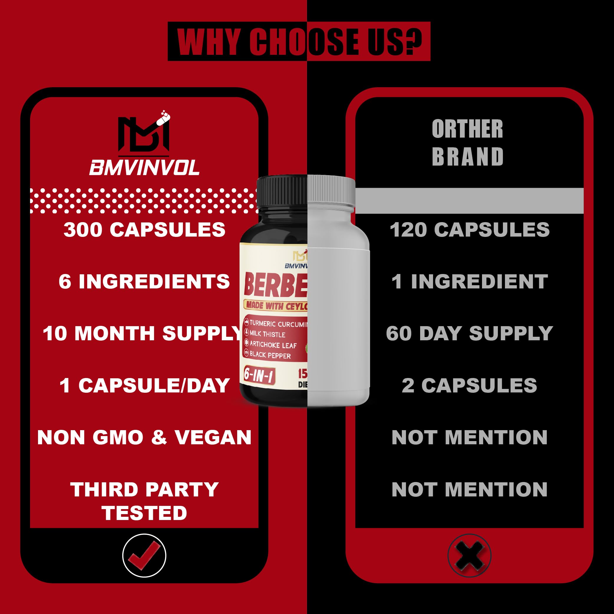 Capsule ingredients: Cinnamon, Milk Thistle, Turmeric