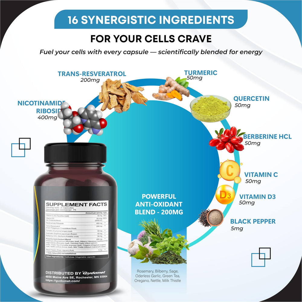 NAD+ capsules close-up