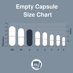 Gel capsules sized 0 for capsule filling machine use