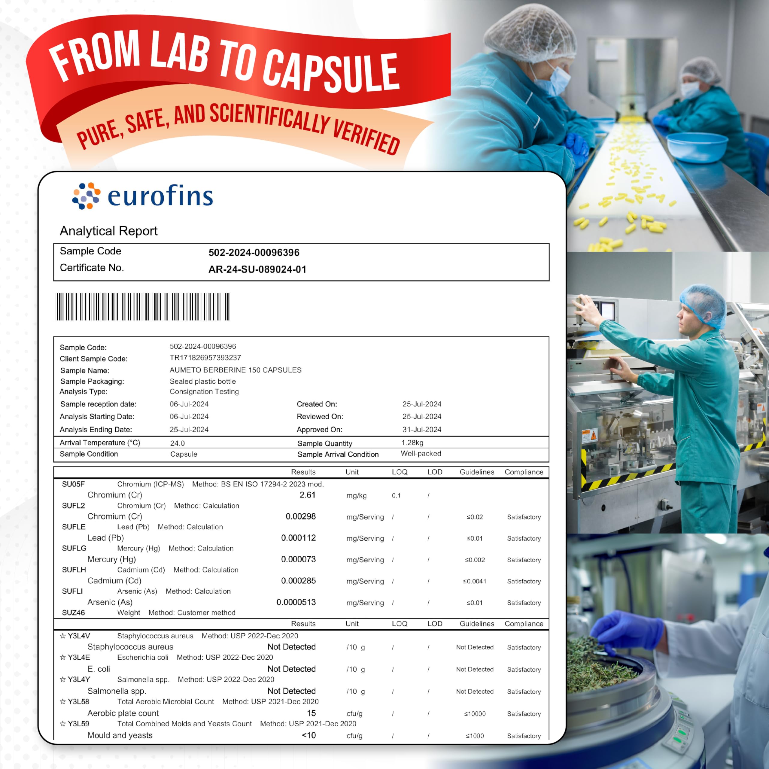 Graphic illustrating 150 capsules per bottle