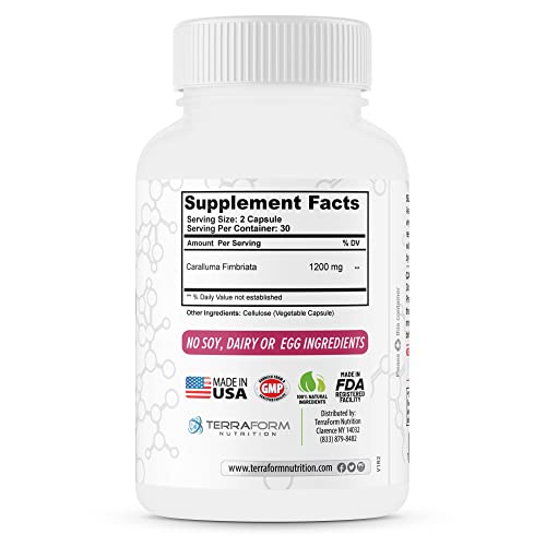 Made in USA Caralluma Fimbriata supplement packaging