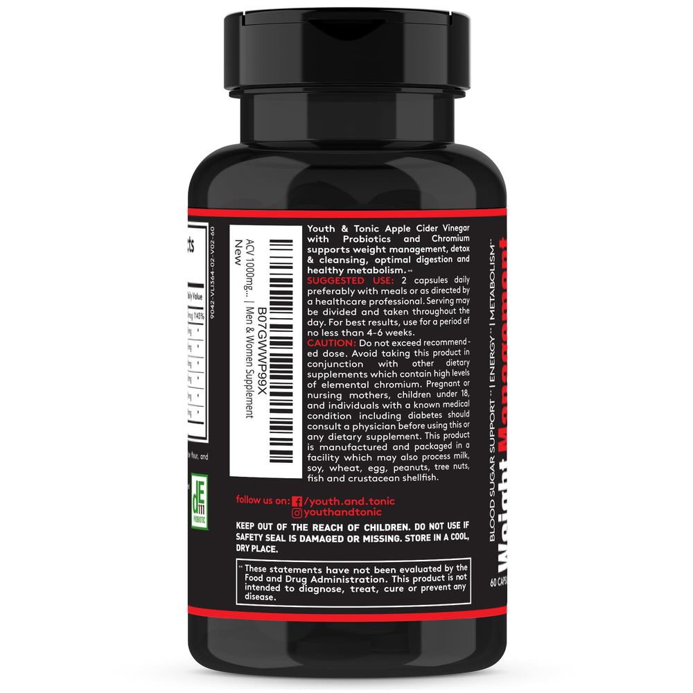 Dosing guidance: take 2 capsules daily after meals