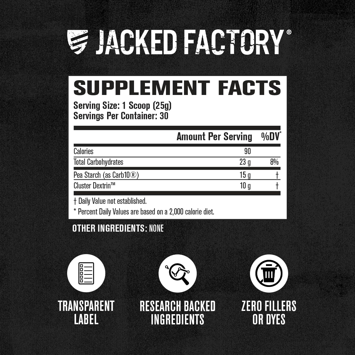 Carb Surge supporting endurance, strength, and hydration