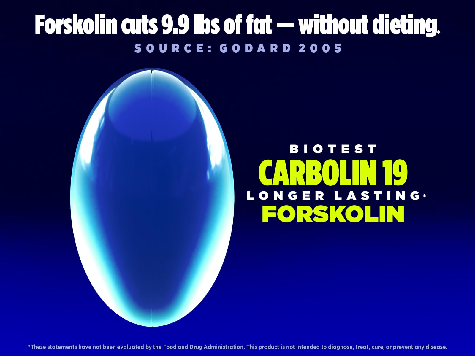 Extended-action forskolin 40mg in Carbolin 19