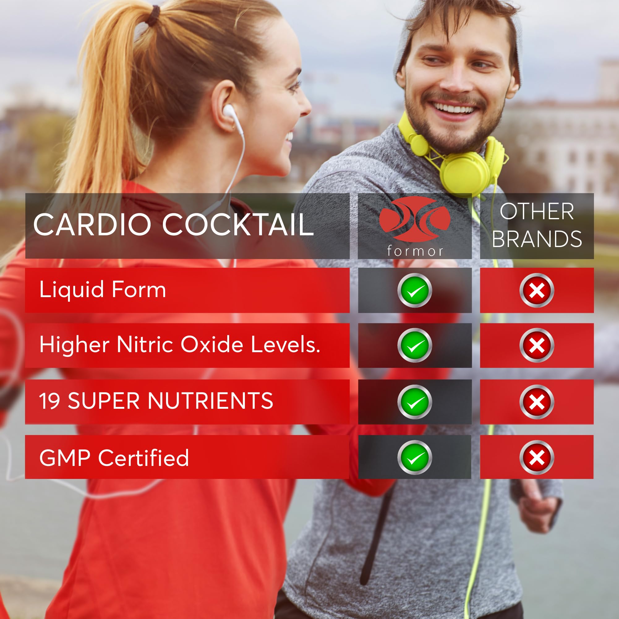 L-Arginine and Vitamin D capsules beside Cardio Cocktail bottle
