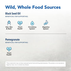 Triple-action formula ingredients collage