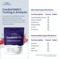 CardioFitMD nitric oxide support from beetroot